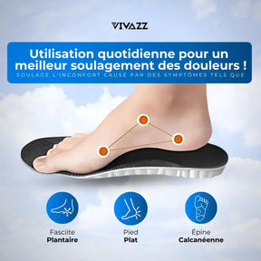 4D Sport-Ortho-Einlegesohlen mit Anti-Impact-Technologie
